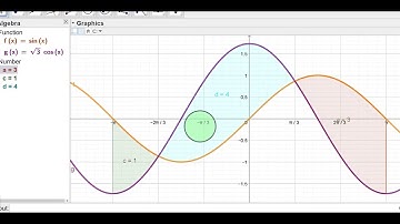 Area Between Sin(x) and Cos(x) (Ex #3)