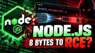 Node2Shell Explained: Watch a Memory Bug Fail in the Browser