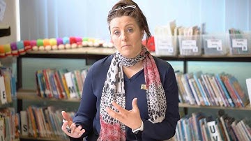 Numeracy - How to Use the Split Strategy for Addition (Middle Senior School)