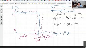 Digital Signal Processing Course (28) - Frequency-Selective Filters and Filter Design with Matlab