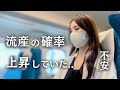 【不妊治療からの妊娠】過去の流産に感謝