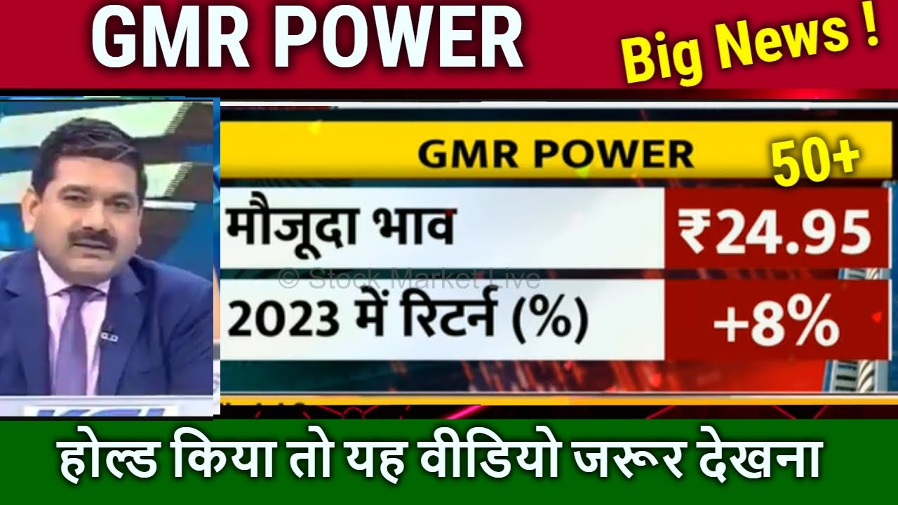 GMR POWER And Urban Infra Limited News Today gmr Power Latest News gmr-power-and-urban-infra-limited-news-today-gmr-power-latest-news