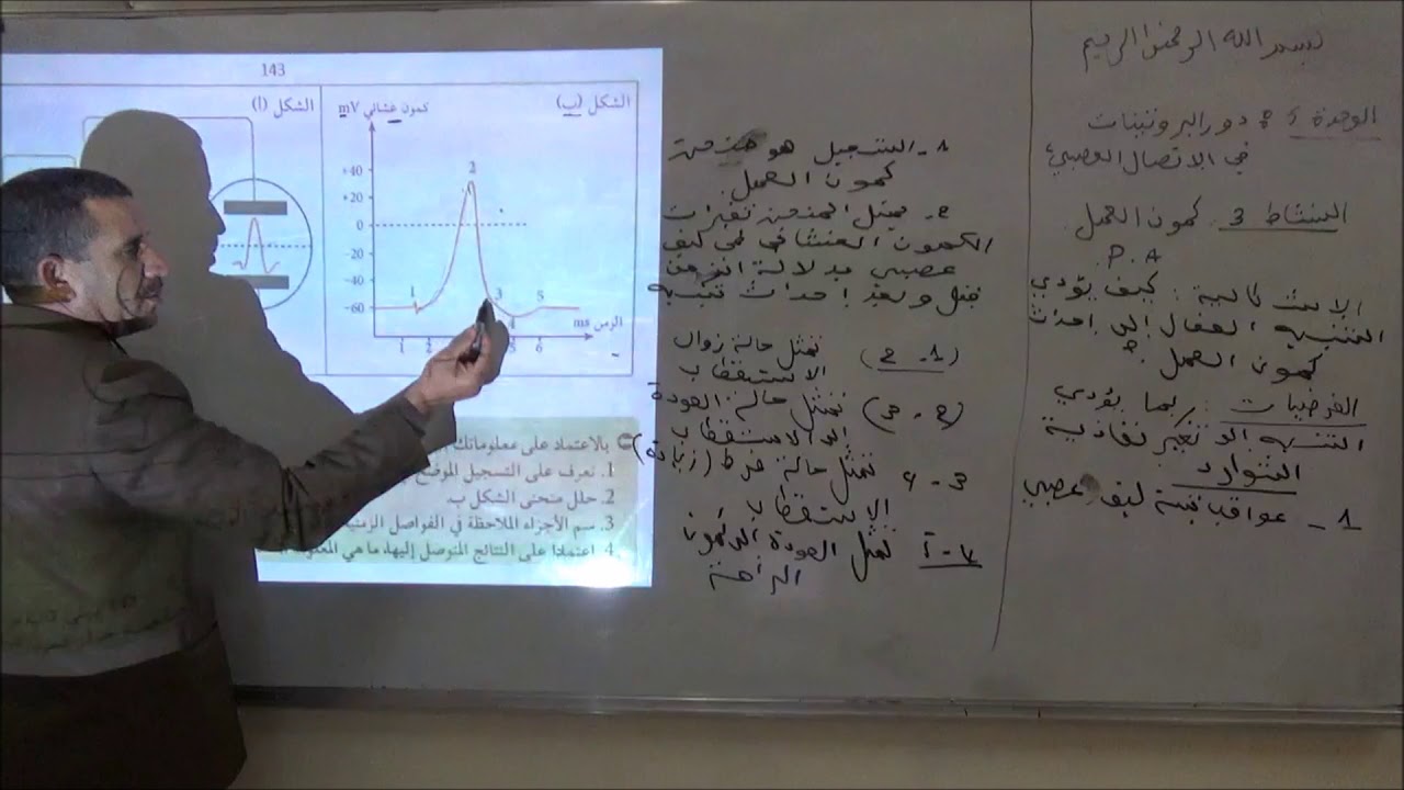 الوحدة 5 نشاط 3 كمون العمل