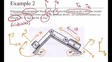 Lecture 13 Kinetics Part 2