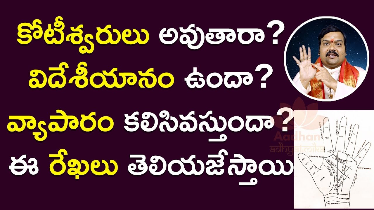 చూపుడు వేలు క్రింద ఈ రేఖ‌లు ఇలా ఉంటే మీకు తిరుగు ఉండ‌దు | Hasta Samudrikam By Machiraju Kiran Kumar