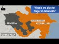 TOPTALK | Paul Goble. What is the plan for Nagorno-Karabakh?