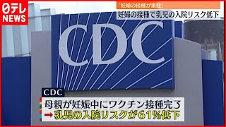 【アメリカCDC】妊娠中のコロナワクチン接種　乳児の入院リスク低下