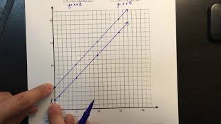 Hamlin's Scholars - Eureka Grade 5 Module 6 Lesson 9 Problem Set