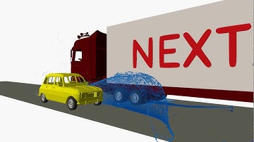 Truck tire splashing with SPH-flow from NEXTFLOW Software