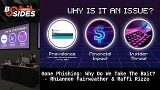 Gone Phishing: Why Do We Take The Bait - Rhiannon Fairweather & Raffi Rizzo