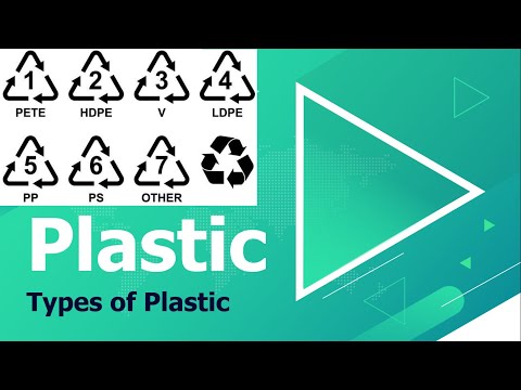 Plastic Comparison (Types