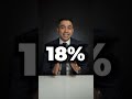 Renting vs. buying: The eternal debate in real estate.