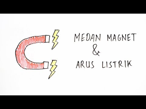 Medan Magnet oleh Arus Listrik - Fisika Kelas XII