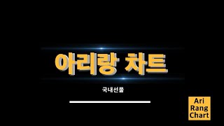 2022 11 07 월 국선 13갭상 진폭71틱  미장 서머타임 해제 국선 갭 메우고 상승 보합