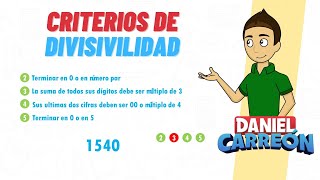 CRITERIOS DE DIVISIVILIDAD POR 1, 2, 3, Y 4 Super facil - Para principiantes