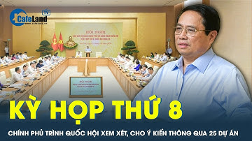 Hội nghị Ban Cán sự Đảng Chính phủ với Đảng đoàn Quốc hội về Kỳ họp thứ 8, Quốc hội khóa XV