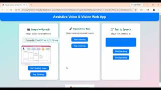 🎤 Image + Voice to Speech Conversion System using AI