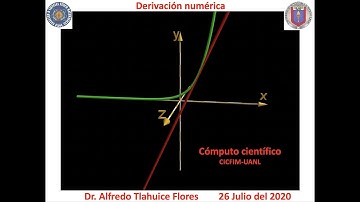 Derivación Numérica