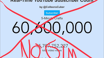 So this is it, Youtube has abbreviated sub counts..........😢😢😢😢 (it’s over)