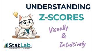 Understanding Z Scores Visually and Intuitively