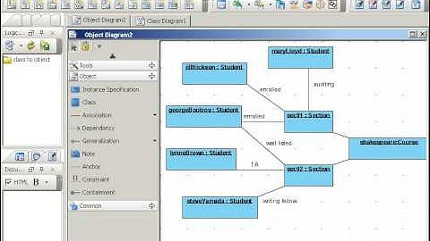 6.03_From Class Diagram to Object Diagram