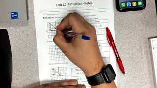 Unit 2.2 Reflection Across the x-axis