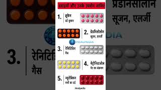 घर पर रखी इन 5 जरूरी दवाओं के सही उपयोग जानें! 💊 | Must Have Medicines at Home #medicine