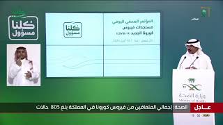 المؤتمر الصحفي اليومي لفيروس كورونا الجديد | متحدث وزارة الصحة: د. محمد العبد العالي