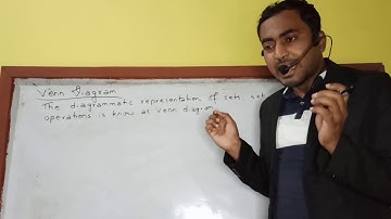 class 11-sets, real numbers and logics (part 2)