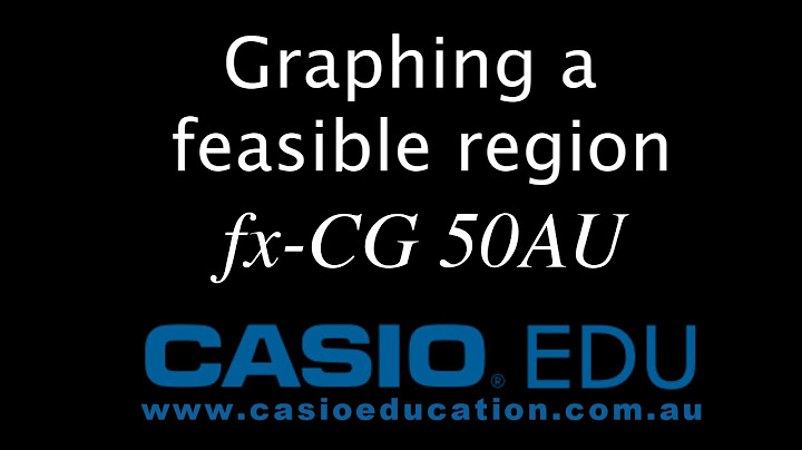 Graph the feasible region for the system of inequalities calculator