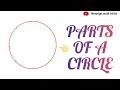 Parts of a circle || Useful Concept || Notes of Basaic concept 📝|| #maths #rumaiyamathtricks