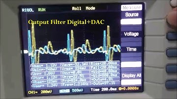 Proyek Perancangan Pengolahan Sinyal Digital Berbasis Mikrokontroler