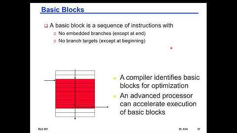 Computer Architecture Course - Chapter 2 - Instructions - Part 5