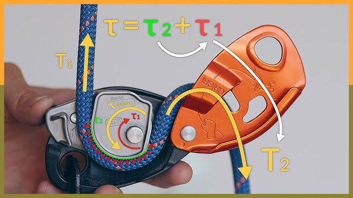 Petzl GRIGRI 