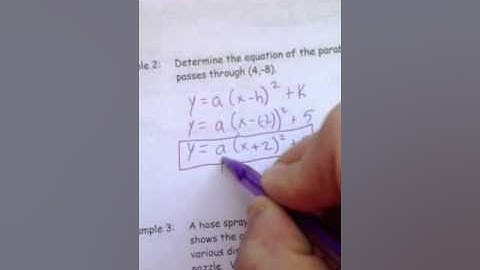 3.7: Families of Quadratic Functions (Part 1 of 2)
