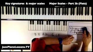 How to work out key signatures of major scales (flats)