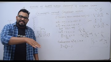 DOM EP 30 D ALEMBERT METHOD OF FINDING NATURAL FREQUENCY