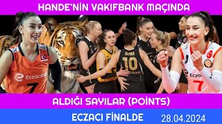 Hande Baladın'ın Vakıfbank'a Karşı Aldığı Sayılar #volleyball #hande #eczacıbaşıdynavit #vargas