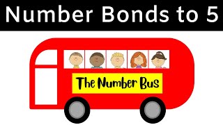 Number Bonds to 5 - Rapid Automatic Naming of Basic Addition Facts to 5