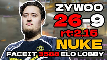 😯ZywOo (26-9) rt:2.15 5-STACK l EU FACEIT RANKED 3588 ELO LOBBY (anubis) | #cs2 #pov