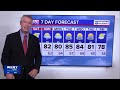 Joe Veres' 8.28.26 Evening Forecast