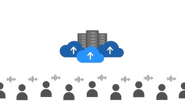 SFB CROSSING  VoiceGuard (Diana Holguin VO English)