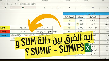الفرق بين دالة sum و sumif و sumifs  ببساطة