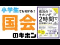 【14分】小学生でもわかる国会のキホン/衆議院と参議院の違いとは？/国会に与えられた権力とは何か？