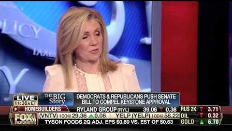 Blackburn Discusses Effort to Build Keystone Pipeline on Varney & Co.