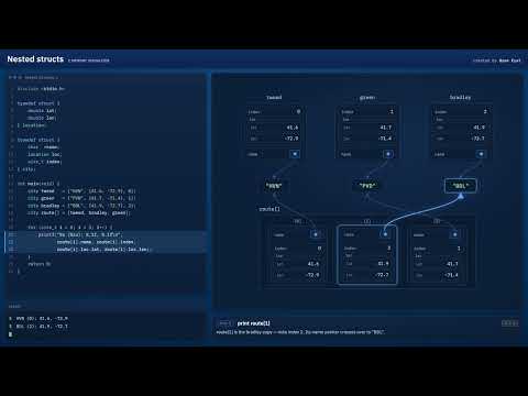 Nested Structs