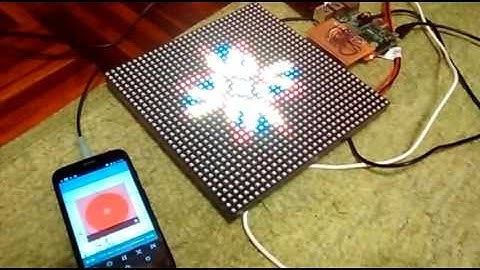 Realtime Music Visualizer on LED Panel for Raspberry PI 2