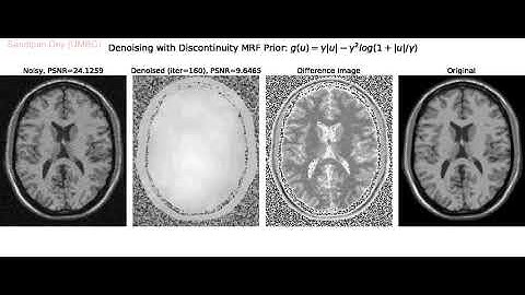 MAP Bayesian Image Denoising with MRF Priors using Tensorflow