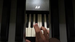 Oh Penne Verse - Keyboard Tutorial With Notes Easy
