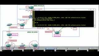 IS-IS Mock Lab - Task 4 Solution